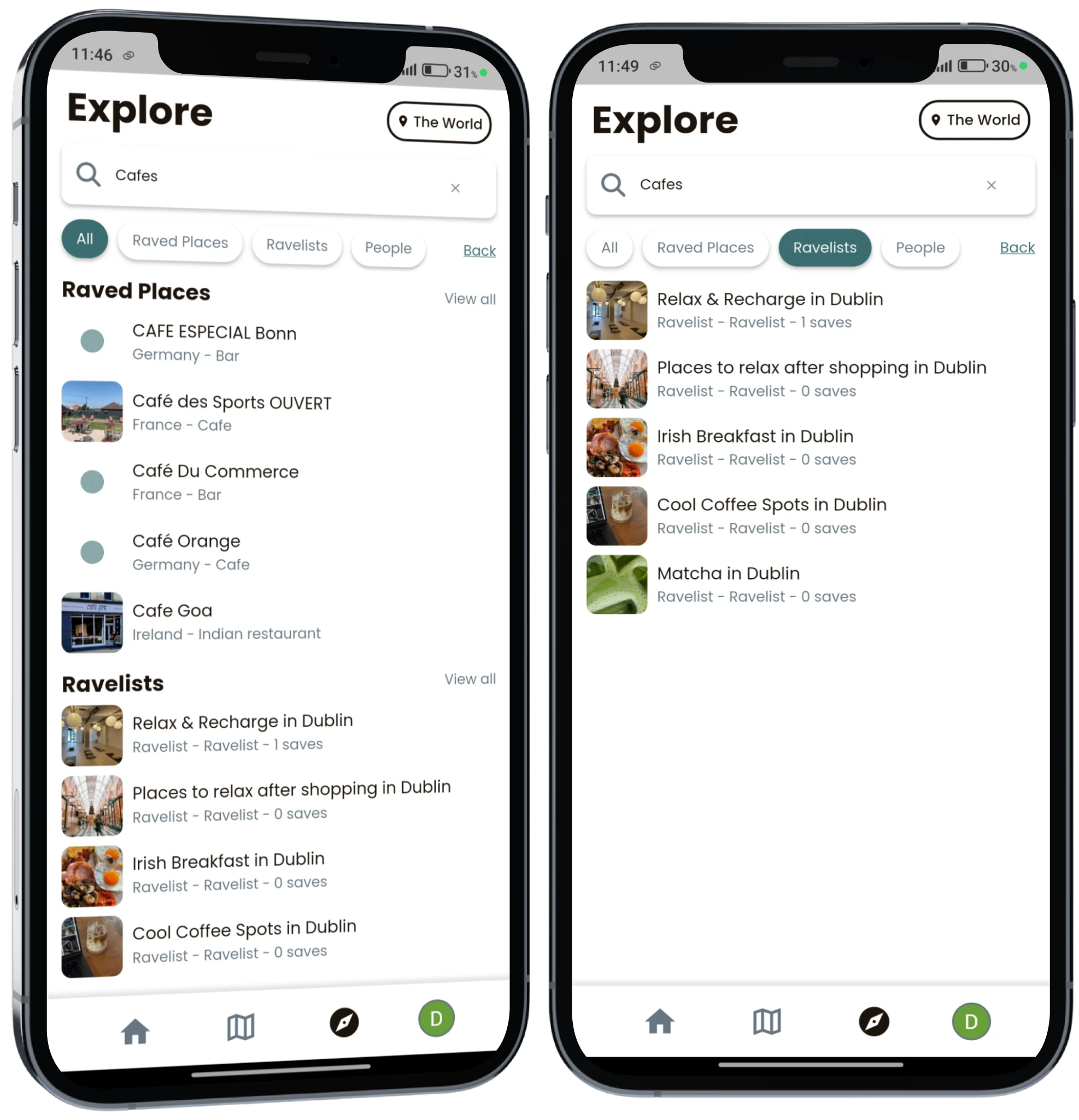 Verified Experiences