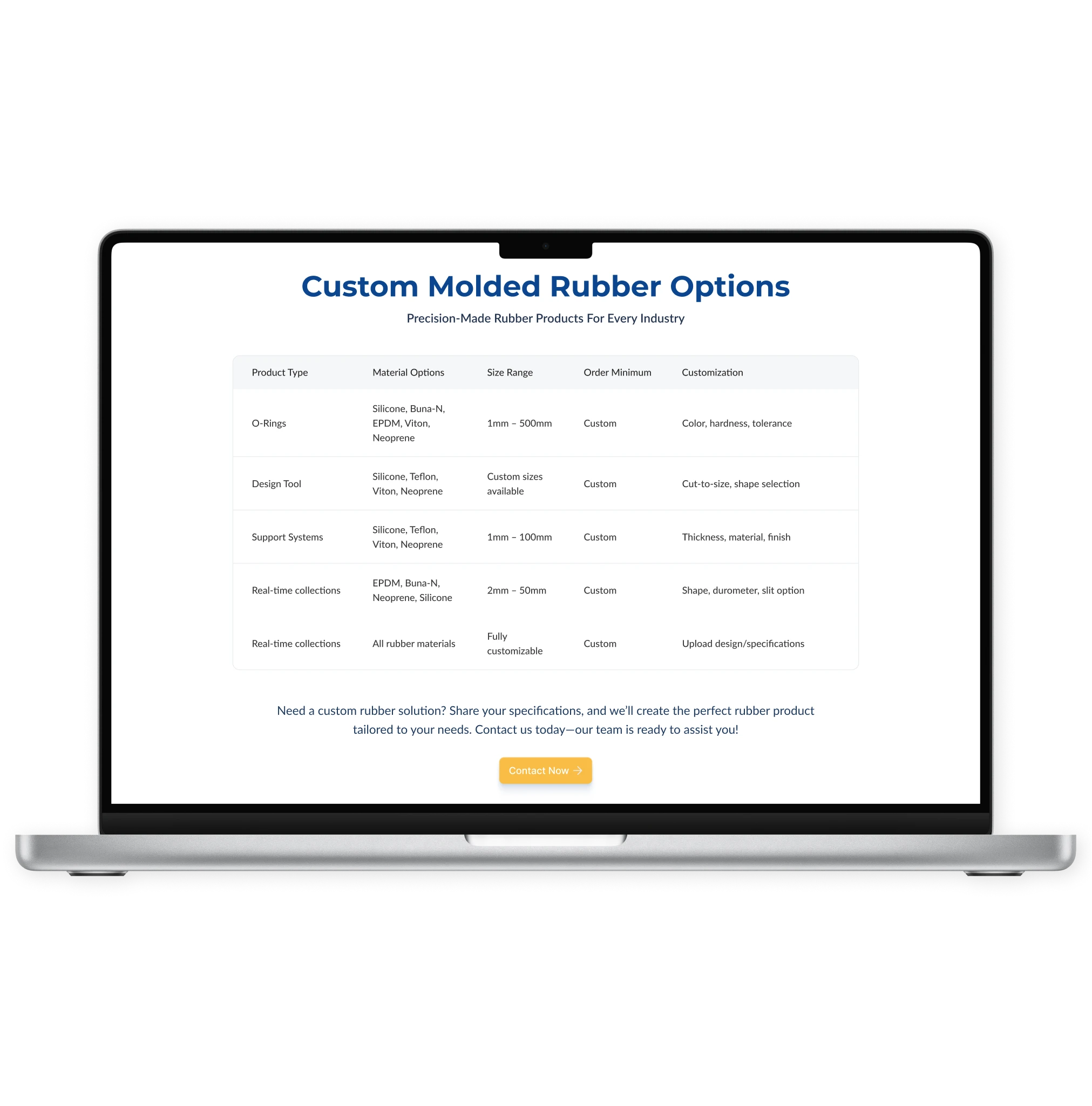 Quick Quote Requests