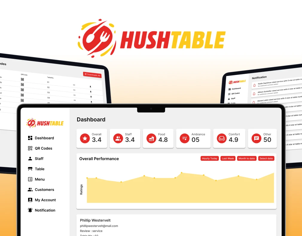 HushTable