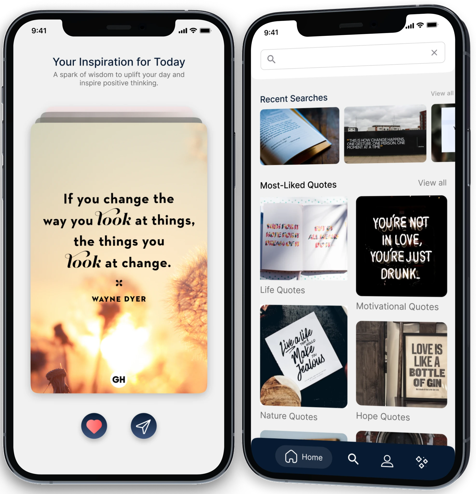 Community Sharing