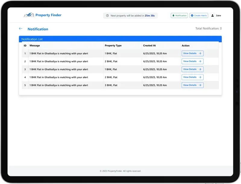 Personalised Property Notifications
