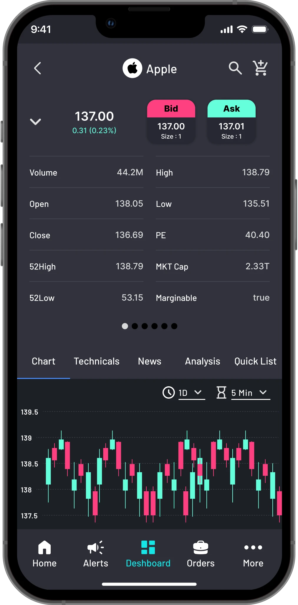 undefined screen 2
