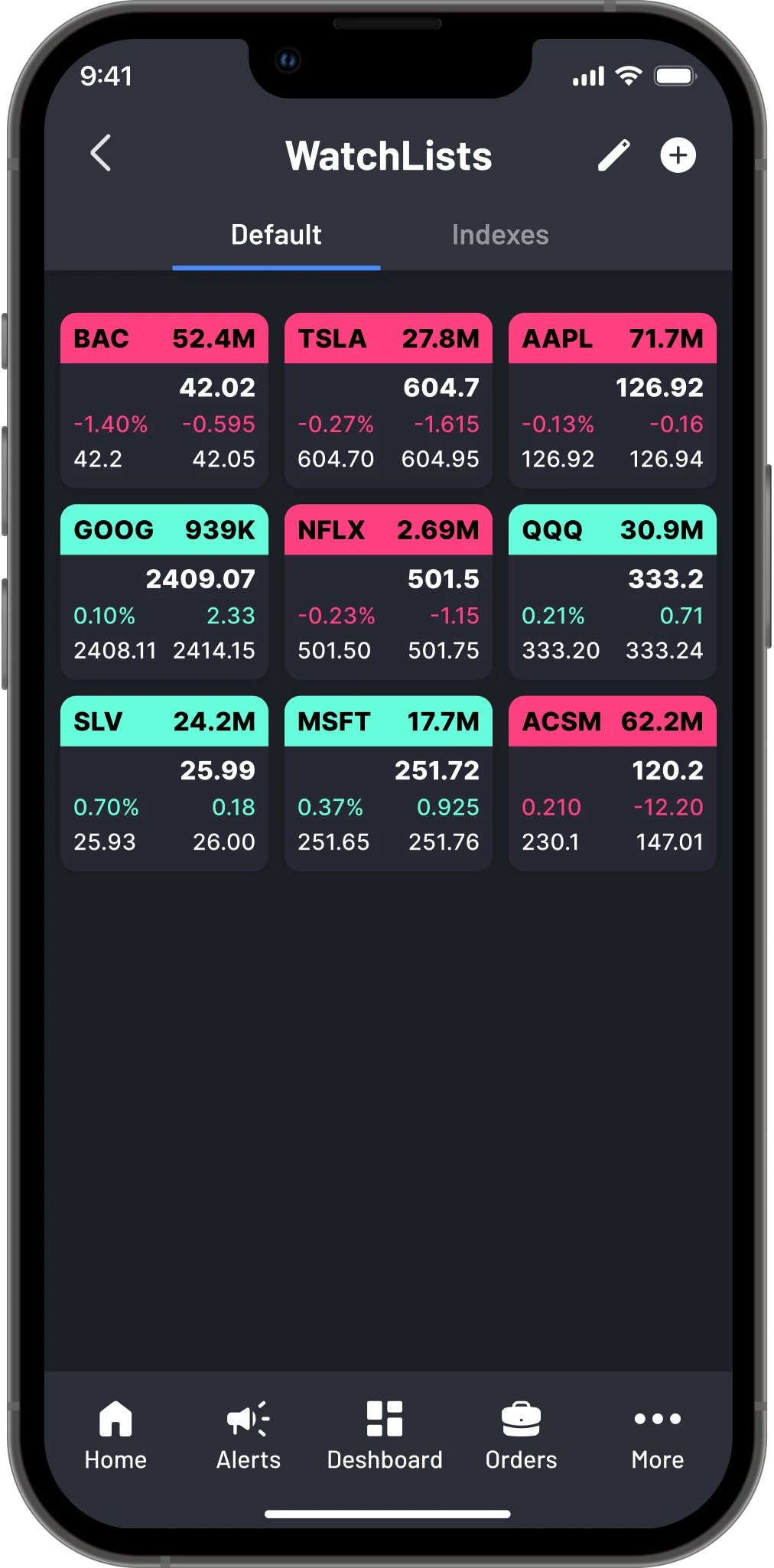 undefined screen 4