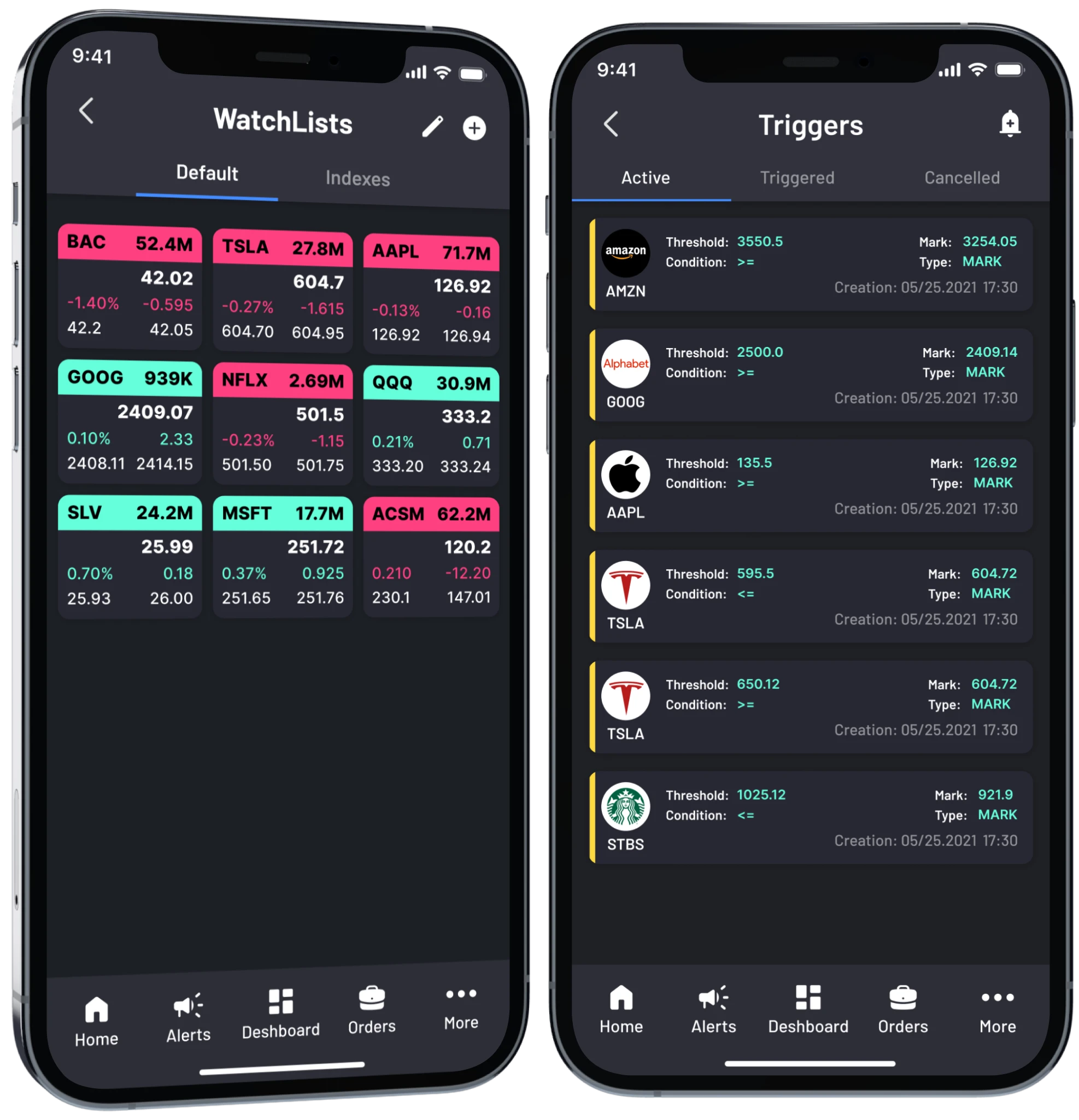 Multiple Broker