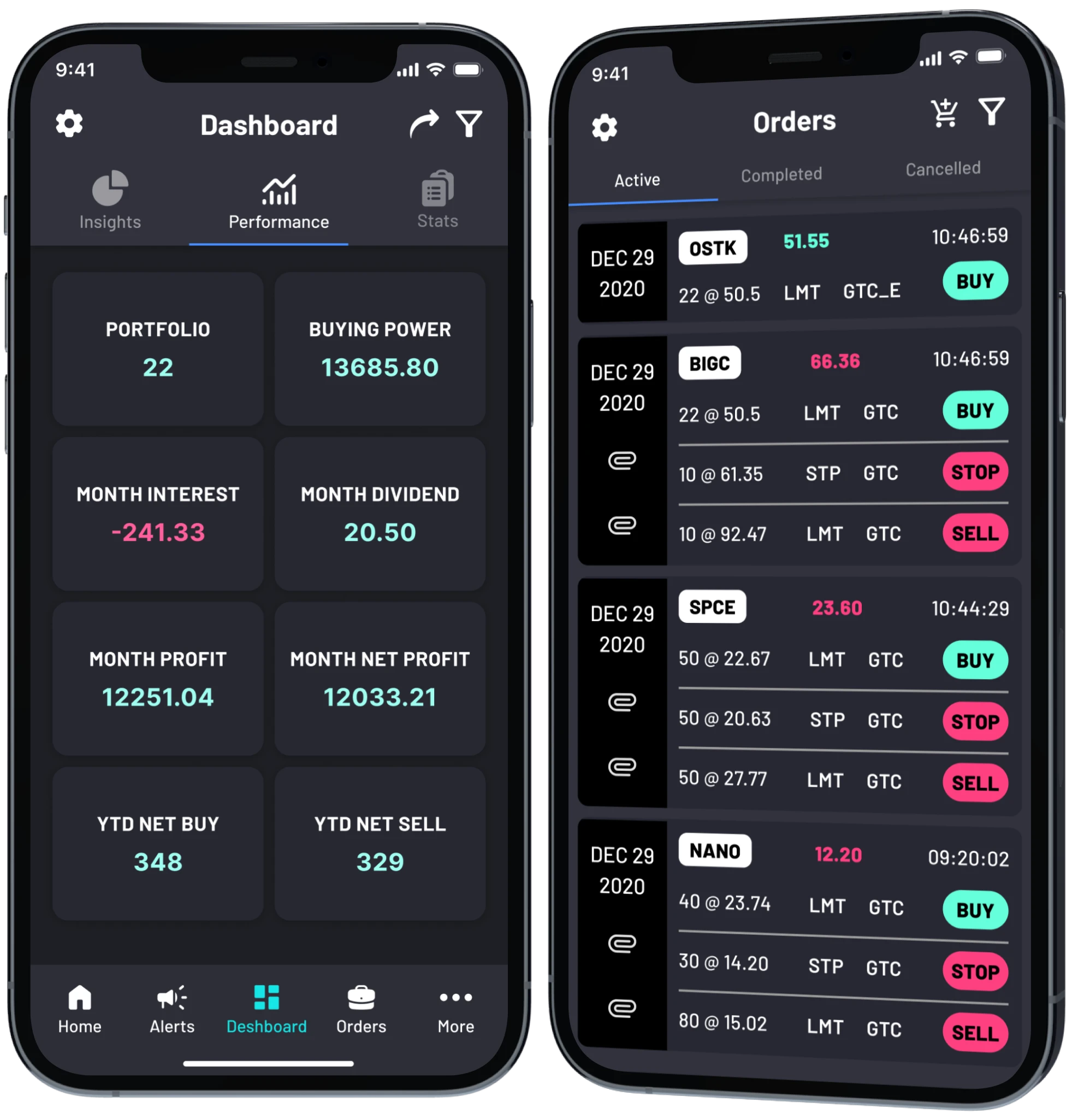Smarter Decisions with AI